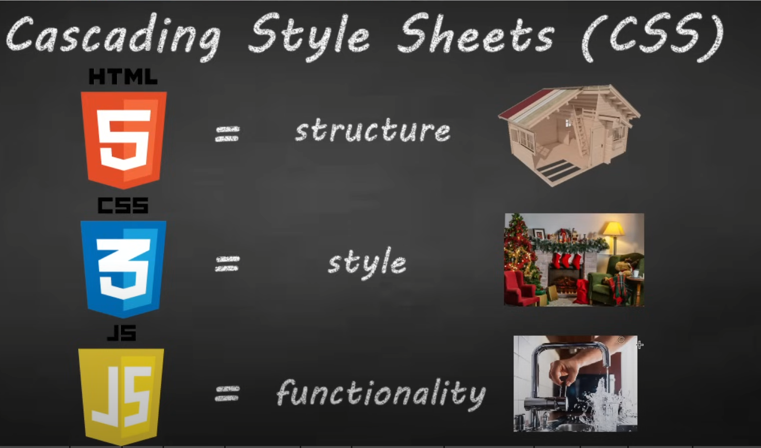 CSS Example Image